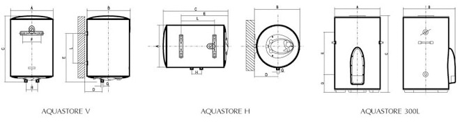binh-nong-lanh-ferroli-aqua-e-50-lit
